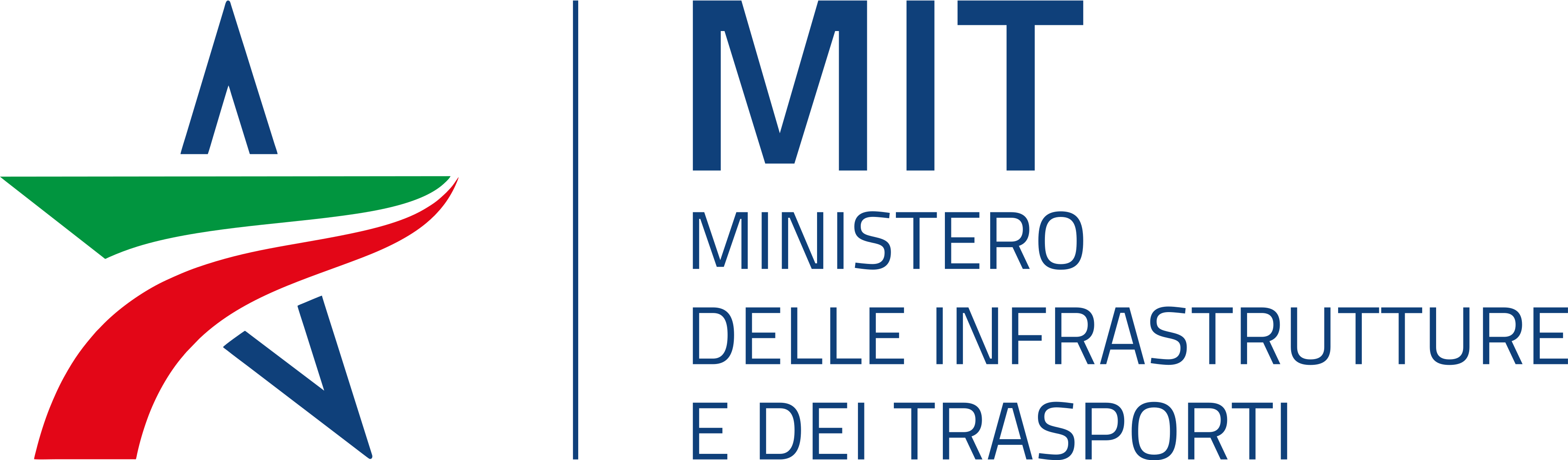 Ministry of Infrastructure and transport of Italy